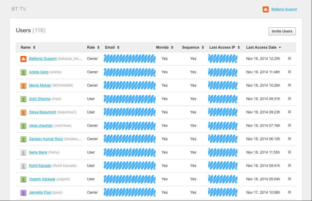 2014 11 17 Add Column Sorting To The Users Page R1 01